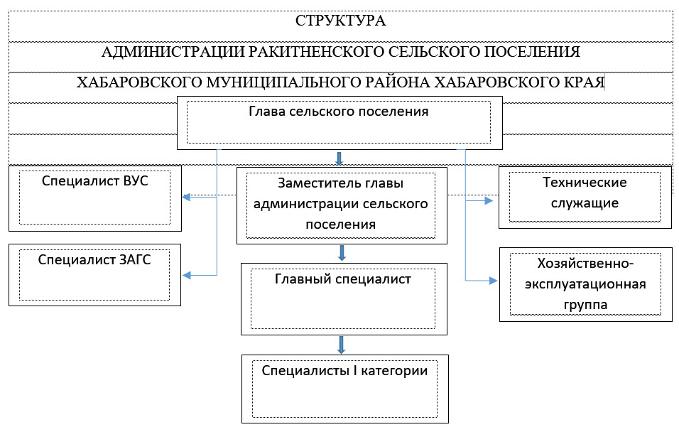 17.01